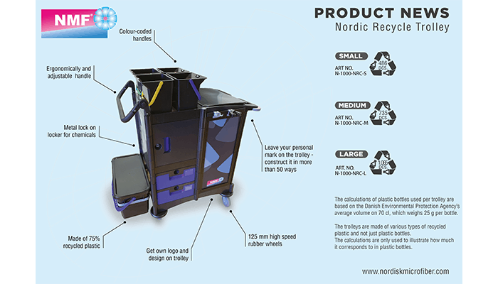 Sustainable cleaning trolleys